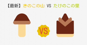 きのこたけのこメイン画像