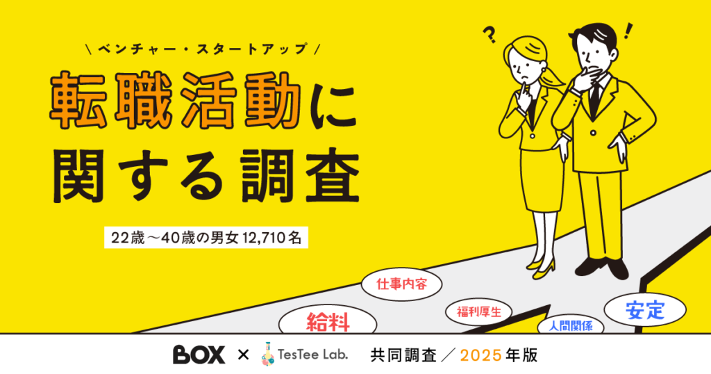 転職活動に関する調査-【BOX×TesTee-Lab共同調査／2025年版】