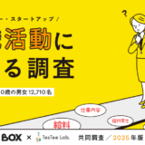 転職活動に関する調査-【BOX×TesTee-Lab共同調査／2025年版】