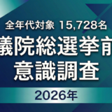 2026年衆議院総選挙前の意識調査【年代別】